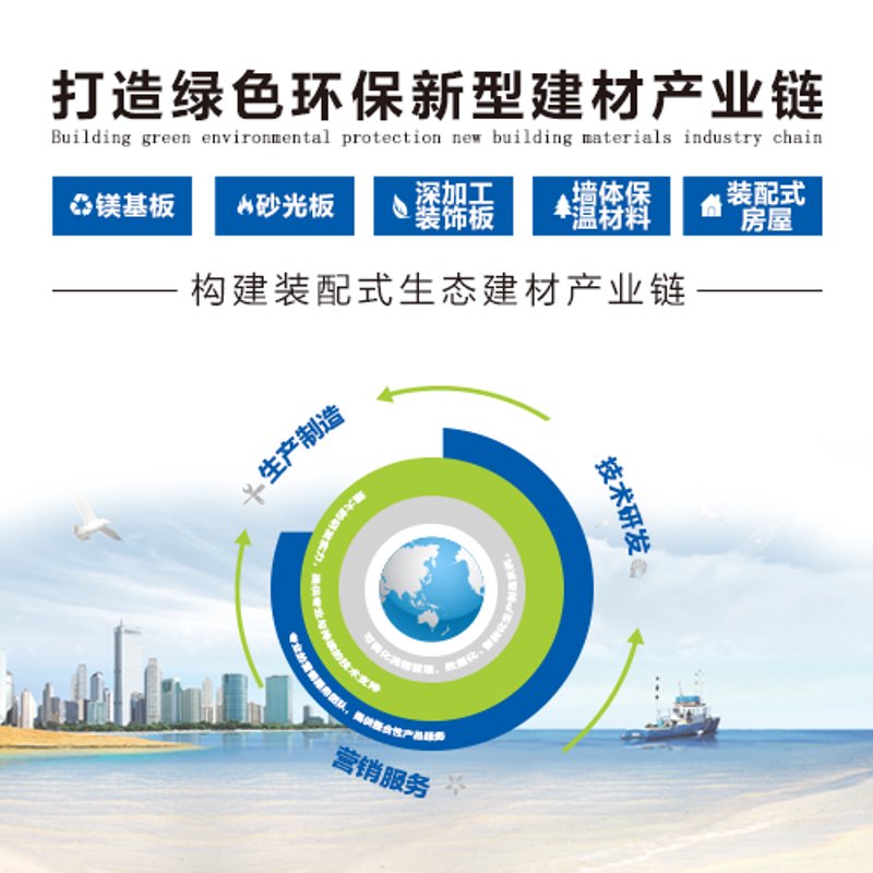 工程材料的选择与应用