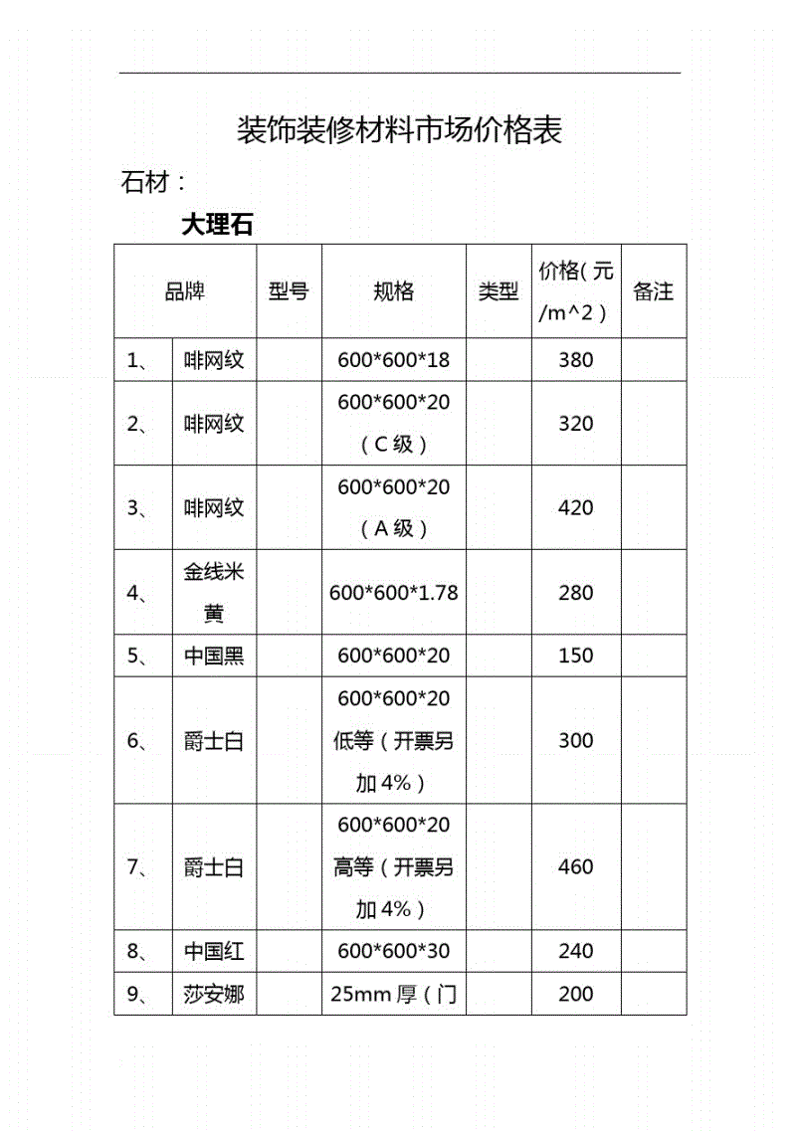 建筑行业新材料：探索新型建材的应用与优势