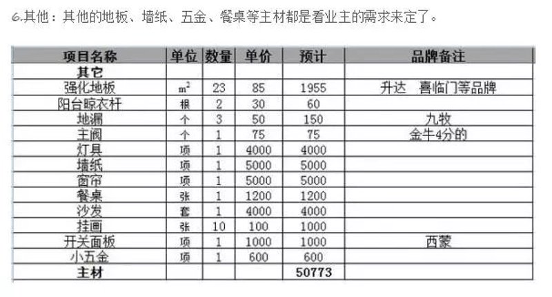 建筑焕新——选择新型建材指南